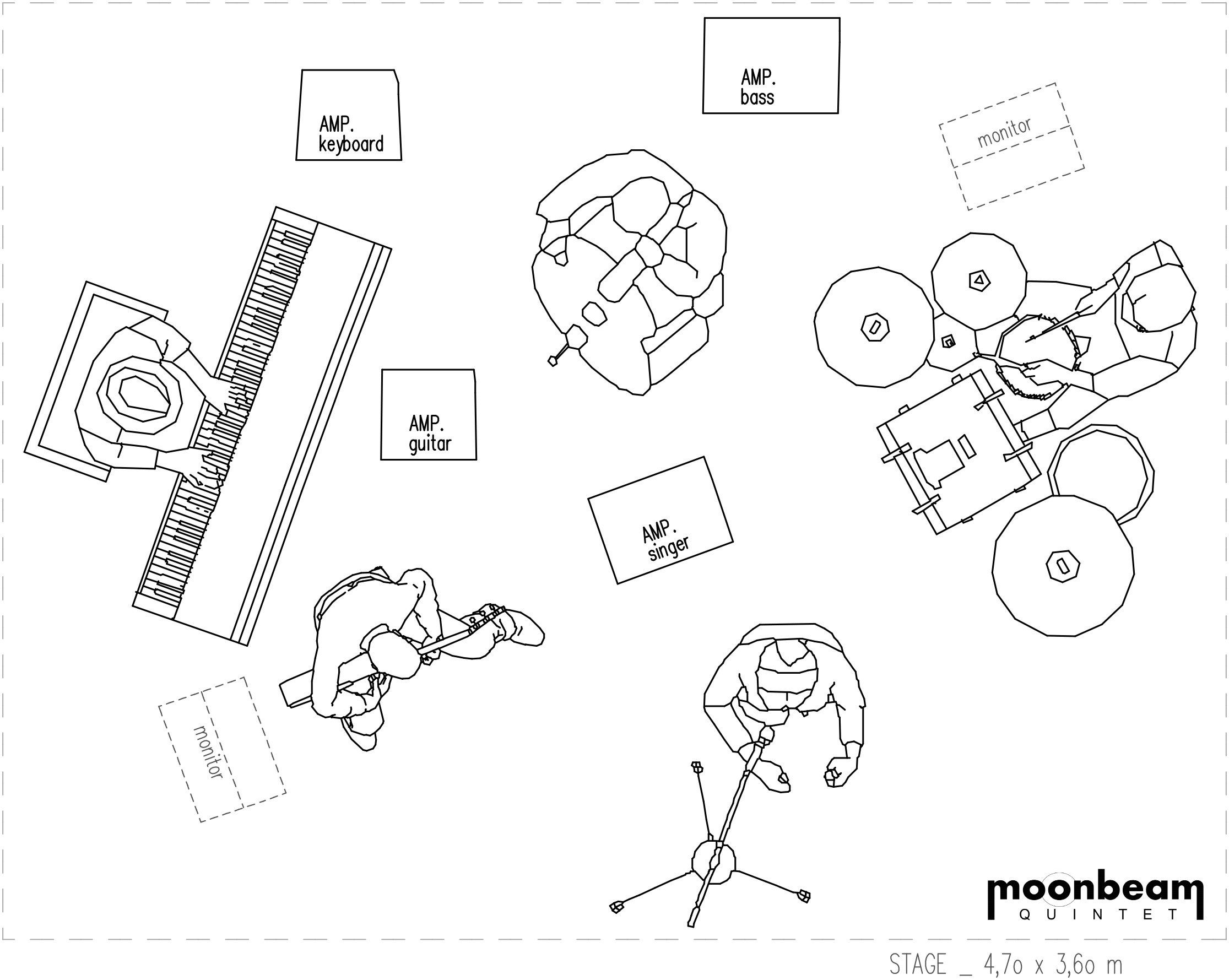 Moonbeam Quintet stage plot